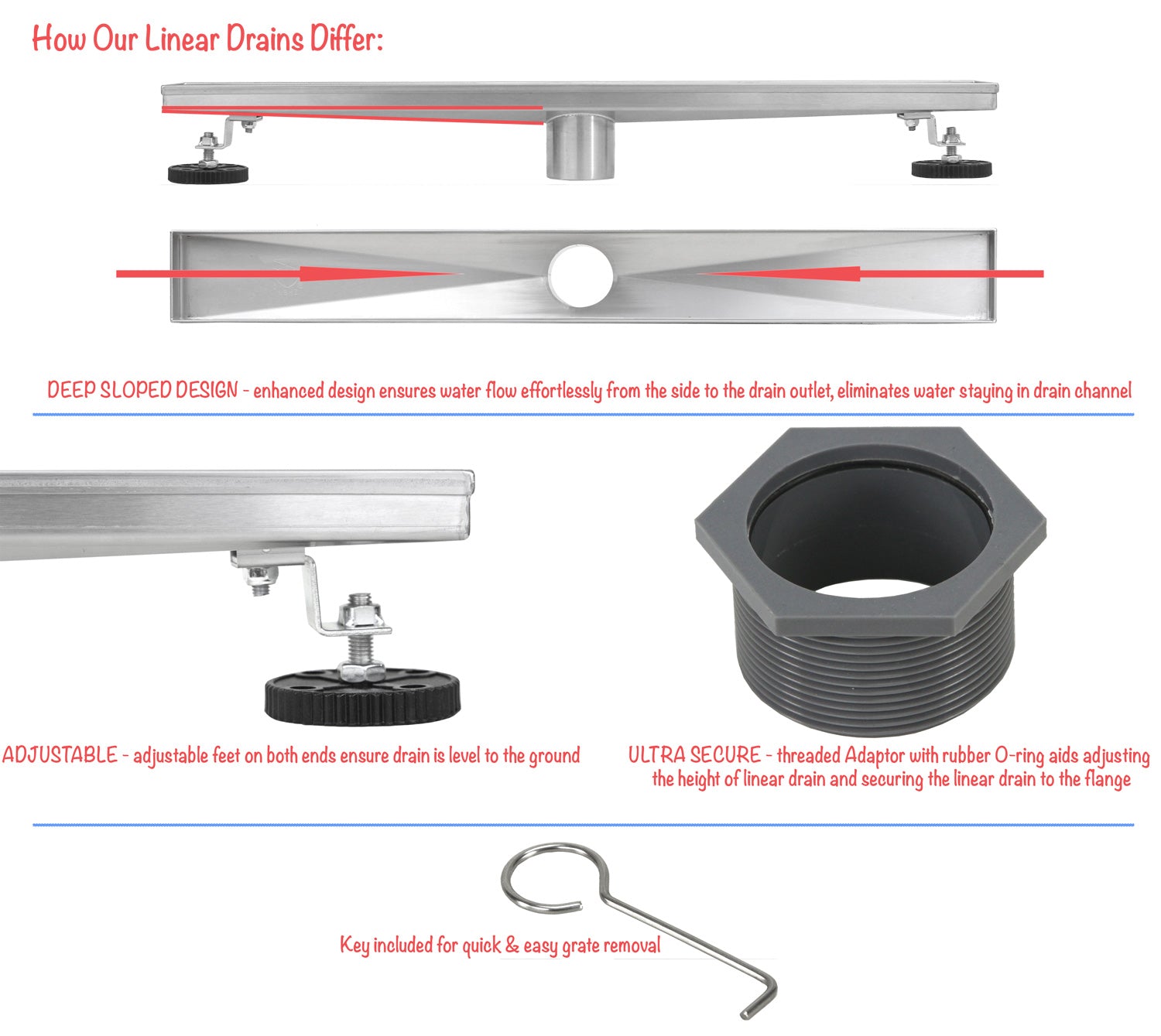 Bathroom Shower Linear Drain 2-sided Reversible Tile Insert Grate Brushed 304 Stainless Steel with Threaded Adaptor and Adjustable Leveling Feet