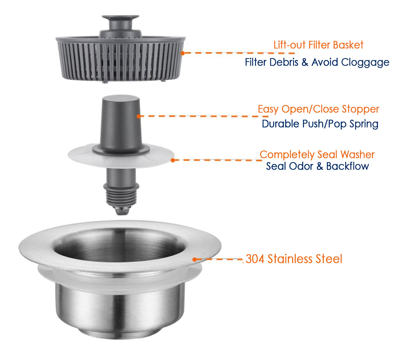 3-1/2 Inch Stainless Steel Kitchen Sink Strainer Drain with Removable Pop-Up Basket Stopper & Sealing Lid