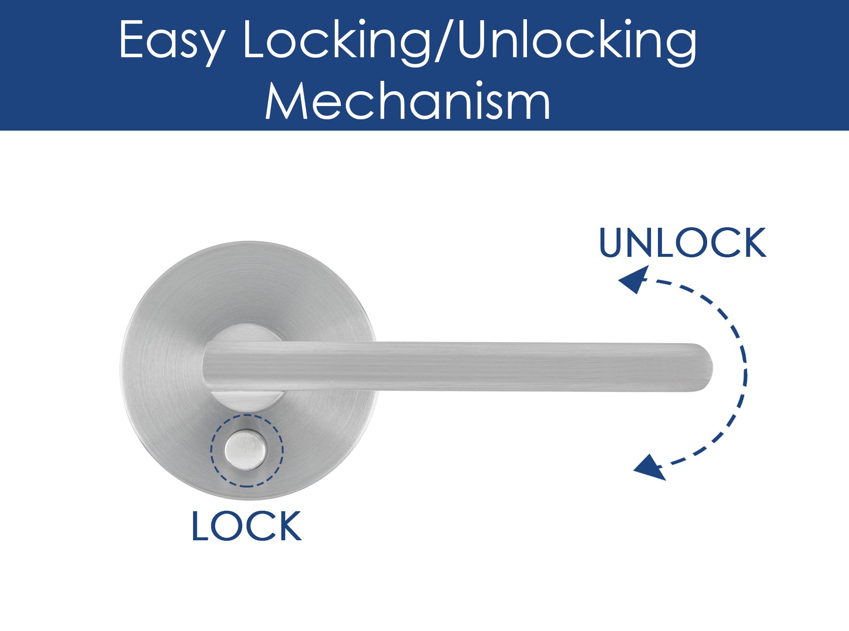 Common Reasons a Lever Door Handle Will Not Unlock
