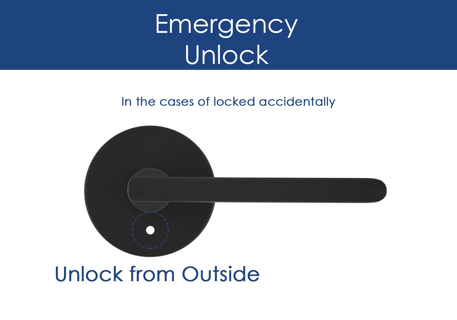 How to Unlock a Lever Door Handle When the Latch Sticks